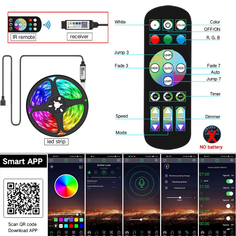 Bluetooth RGB 5050 LED Strip Light, 1M-30M Flexible Tape for TV and Desktop Screen Backlighting, 5V Diode Ribbon Lights